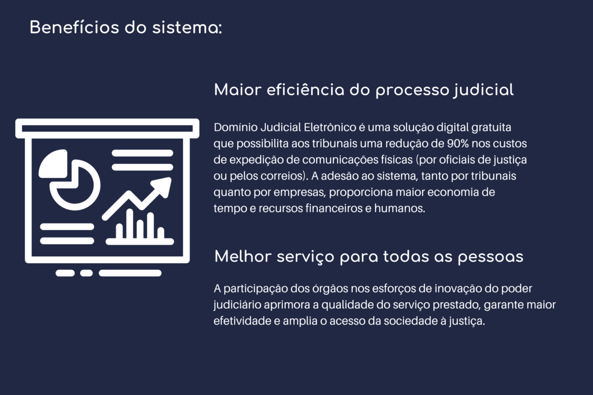 Beneficios do DJE 2