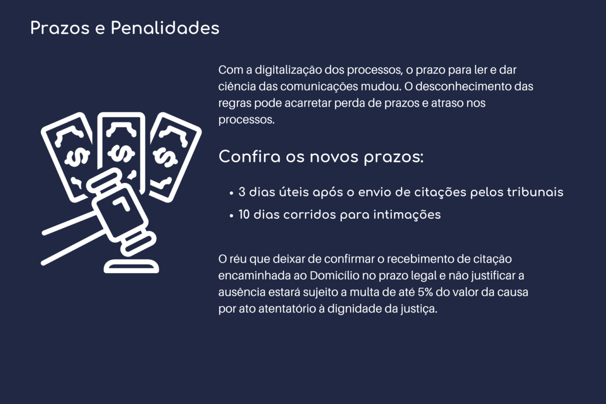 Beneficios do DJE 3